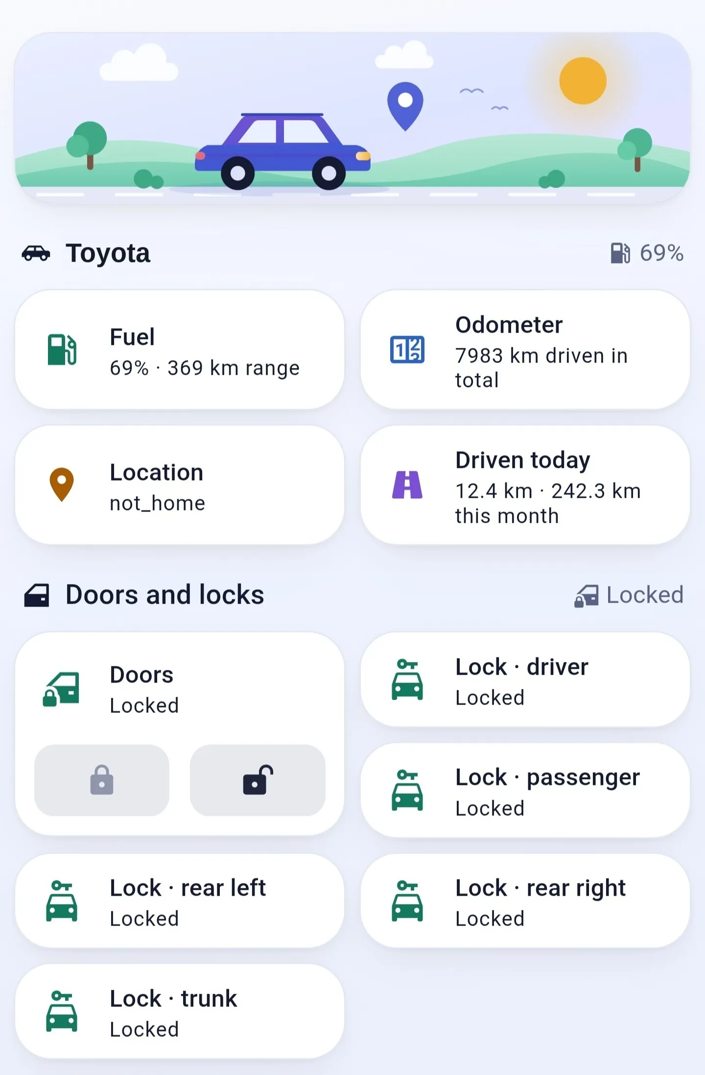 Car tab — the top part