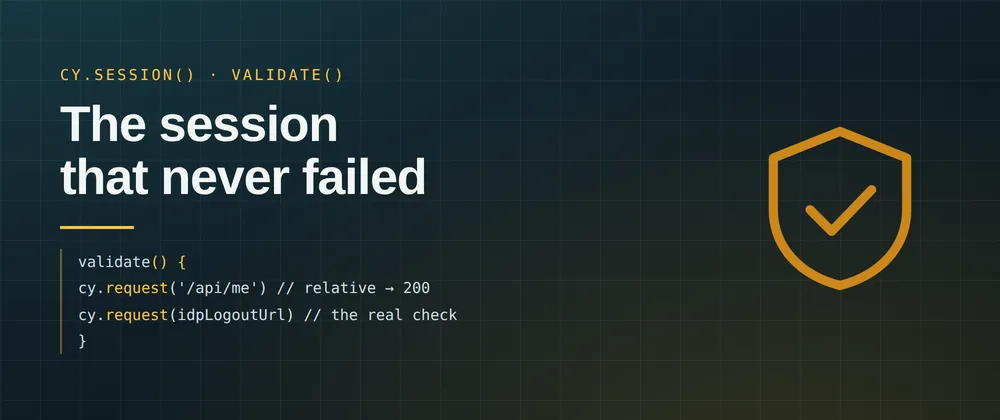 My restored Cypress session was lying to me